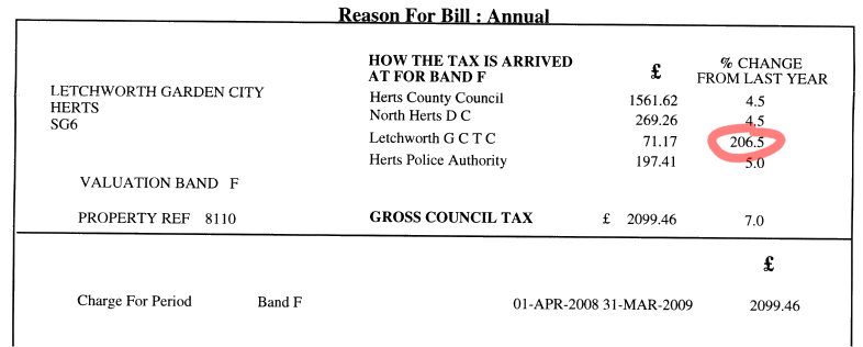 Letchworth Band F Council Tax bill
